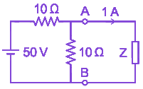 Question diagram
