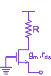 Question diagram