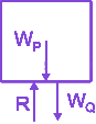 Option D diagram