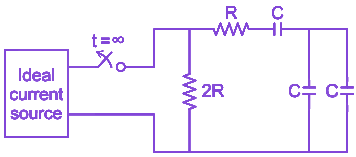 Question diagram