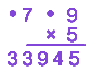 Question diagram