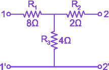 Question diagram