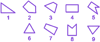 Question diagram