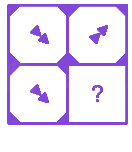 Question diagram