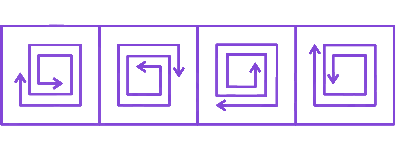 Question diagram