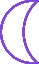 Option B diagram