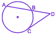 Question diagram