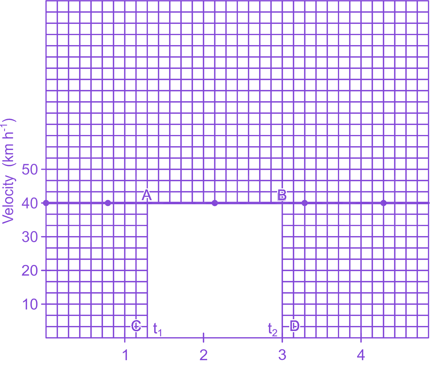 Option A diagram