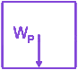 Option A diagram