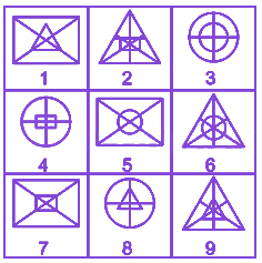 Question diagram