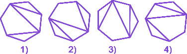Question diagram