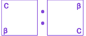 Option A diagram