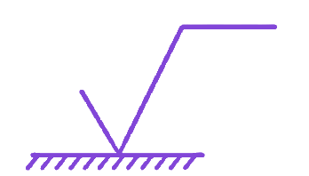Question diagram