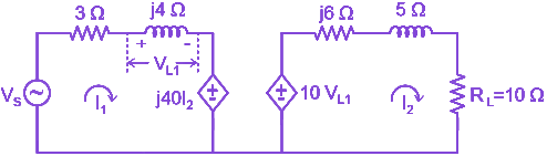 Question diagram