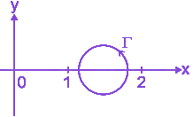 Option D diagram