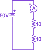 Question diagram