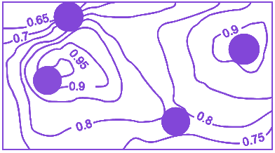 Question diagram