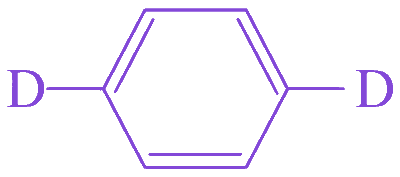Option C diagram