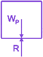 Option B diagram