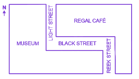 Question diagram