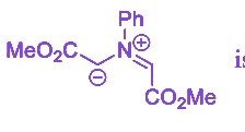 Option B diagram