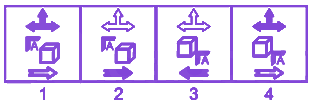 Question diagram