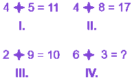 Question diagram