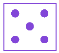 Option B diagram