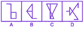 Question diagram
