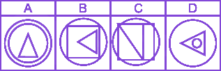 Question diagram