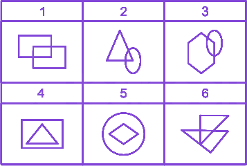 Question diagram