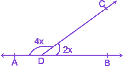 Question diagram