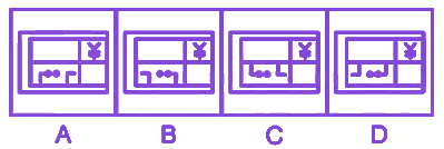 Question diagram