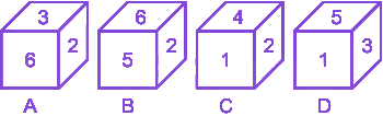 Question diagram