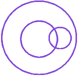 Option C diagram
