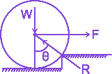 Option A diagram