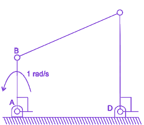 Question diagram