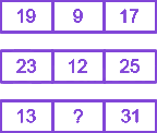 Question diagram