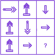 Question diagram