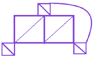 Question diagram