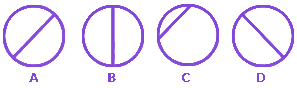 Question diagram