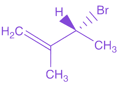 Option C diagram